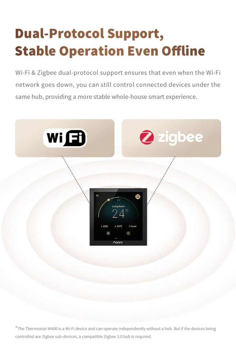 aqara w400 dual-protocol smart thermostat
