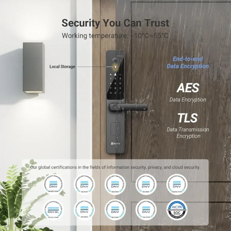 EZVIZ Y2000FVS smart lock with data encryption and secure local storage